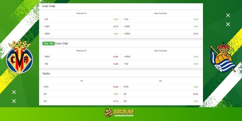 Soi kèo Villarreal vs Real Sociedad đêm nay: Bảng tỷ lệ kèo nhà cái và dự đoán tỷ số "chuẩn chỉ" từ chuyên gia Socolive TV